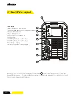 Preview for 12 page of SifWeld TS200AC/DC TSX1T200AC Operation Manual