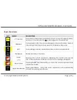 Preview for 13 page of Sight Enhancement Systems SciPlus-2200 User Manual