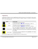 Preview for 17 page of Sight Enhancement Systems SciPlus-2200 User Manual