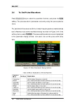 Preview for 38 page of SIGLENT TECHNOLOGIES SDG1000X Series User Manual