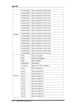 Preview for 52 page of SIGLENT TECHNOLOGIES SDG1000X Series User Manual