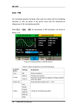 Preview for 66 page of SIGLENT TECHNOLOGIES SDG1000X Series User Manual