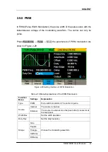 Preview for 73 page of SIGLENT TECHNOLOGIES SDG1000X Series User Manual