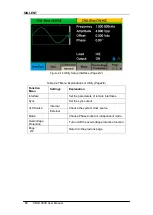 Preview for 96 page of SIGLENT TECHNOLOGIES SDG1000X Series User Manual