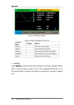 Preview for 106 page of SIGLENT TECHNOLOGIES SDG1000X Series User Manual