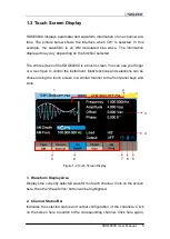 Preview for 15 page of SIGLENT TECHNOLOGIES SDG6000X Series User Manual