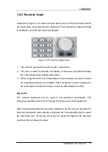 Preview for 27 page of SIGLENT TECHNOLOGIES SDG6000X Series User Manual