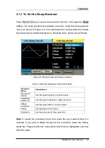 Preview for 37 page of SIGLENT TECHNOLOGIES SDG6000X Series User Manual