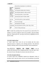 Preview for 48 page of SIGLENT TECHNOLOGIES SDG6000X Series User Manual