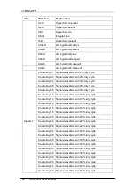 Preview for 54 page of SIGLENT TECHNOLOGIES SDG6000X Series User Manual