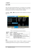 Preview for 92 page of SIGLENT TECHNOLOGIES SDG6000X Series User Manual