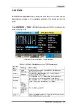 Preview for 95 page of SIGLENT TECHNOLOGIES SDG6000X Series User Manual