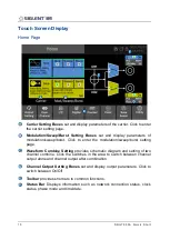 Preview for 14 page of SIGLENT TECHNOLOGIES SDG7000A Series Quick Start Manual