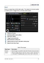 Preview for 29 page of SIGLENT TECHNOLOGIES SDG7000A Series Quick Start Manual