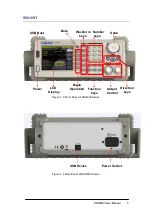 Preview for 15 page of SIGLENT TECHNOLOGIES SDG800 Series User Manual