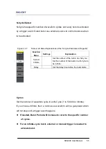 Preview for 65 page of SIGLENT TECHNOLOGIES SDG800 Series User Manual