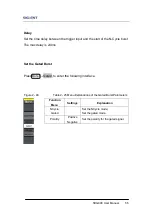 Preview for 66 page of SIGLENT TECHNOLOGIES SDG800 Series User Manual