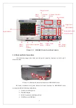 Preview for 13 page of SIGLENT TECHNOLOGIES SDS1000 Series User Manual