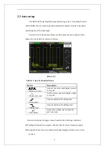 Preview for 25 page of SIGLENT TECHNOLOGIES SDS1000 Series User Manual