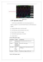 Preview for 37 page of SIGLENT TECHNOLOGIES SDS1000 Series User Manual