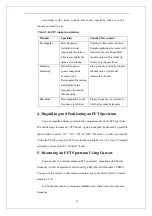 Preview for 40 page of SIGLENT TECHNOLOGIES SDS1000 Series User Manual