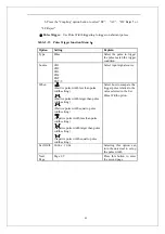 Preview for 53 page of SIGLENT TECHNOLOGIES SDS1000 Series User Manual