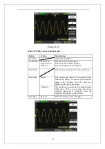 Preview for 98 page of SIGLENT TECHNOLOGIES SDS1000 Series User Manual