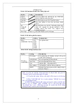 Preview for 99 page of SIGLENT TECHNOLOGIES SDS1000 Series User Manual