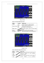 Preview for 111 page of SIGLENT TECHNOLOGIES SDS1000 Series User Manual