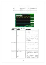 Preview for 118 page of SIGLENT TECHNOLOGIES SDS1000 Series User Manual