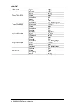 Preview for 16 page of SIGLENT TECHNOLOGIES SDS1000CFL Series Service Manual