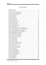 Preview for 24 page of SIGLENT TECHNOLOGIES SDS2000X-E Series User Manual