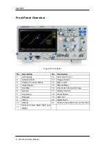 Preview for 34 page of SIGLENT TECHNOLOGIES SDS2000X-E Series User Manual