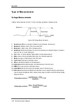 Preview for 148 page of SIGLENT TECHNOLOGIES SDS2000X-E Series User Manual