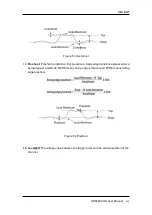 Preview for 149 page of SIGLENT TECHNOLOGIES SDS2000X-E Series User Manual