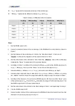 Preview for 36 page of SIGLENT TECHNOLOGIES SDS2000X HD Series Service Manual