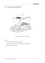 Preview for 53 page of SIGLENT TECHNOLOGIES SDS2000X HD Series Service Manual