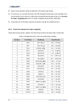 Preview for 66 page of SIGLENT TECHNOLOGIES SDS2000X HD Series Service Manual