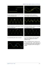 Preview for 55 page of SIGLENT TECHNOLOGIES SDS2000X Plus User Manual