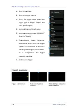 Preview for 102 page of SIGLENT TECHNOLOGIES SDS2000X Plus User Manual