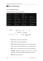 Preview for 202 page of SIGLENT TECHNOLOGIES SDS2000X Plus User Manual