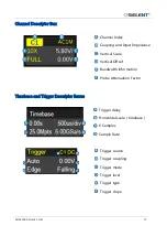 Preview for 15 page of SIGLENT TECHNOLOGIES SDS6000A Series Quick Start Manual