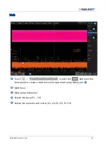 Preview for 31 page of SIGLENT TECHNOLOGIES SDS6000A Series Quick Start Manual