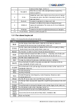 Preview for 15 page of SIGLENT TECHNOLOGIES SNA5000A Series User Manual