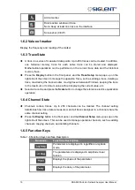 Preview for 21 page of SIGLENT TECHNOLOGIES SNA5000A Series User Manual