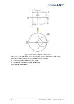 Preview for 45 page of SIGLENT TECHNOLOGIES SNA5000A Series User Manual