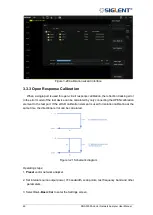 Preview for 71 page of SIGLENT TECHNOLOGIES SNA5000A Series User Manual