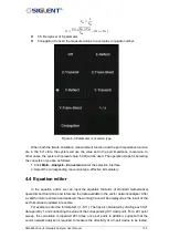 Preview for 104 page of SIGLENT TECHNOLOGIES SNA5000A Series User Manual