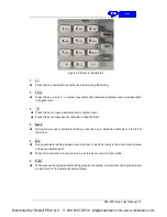 Preview for 15 page of SIGLENT TECHNOLOGIES SPA-900 Series User Manual