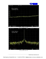 Preview for 37 page of SIGLENT TECHNOLOGIES SPA-900 Series User Manual